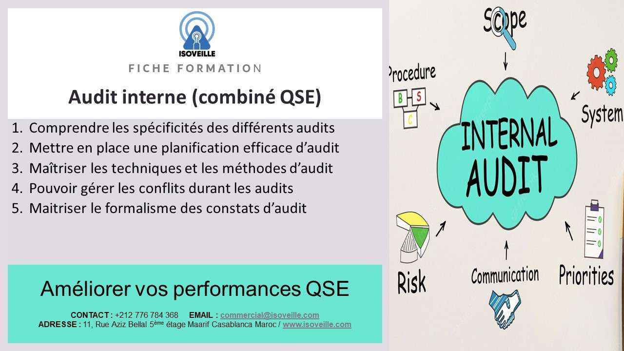 Audit interne et Conformité